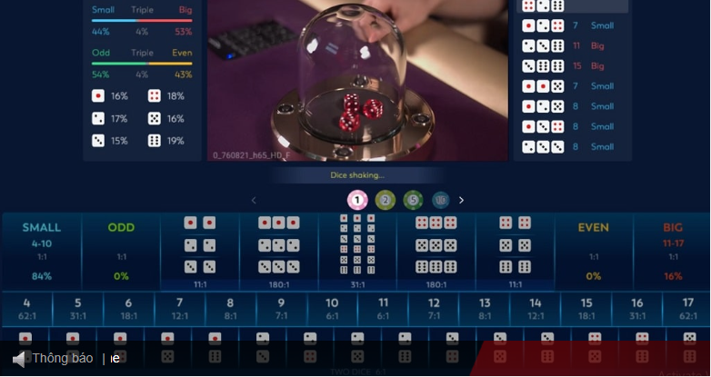 Các loại cược trong Sicbo 13win