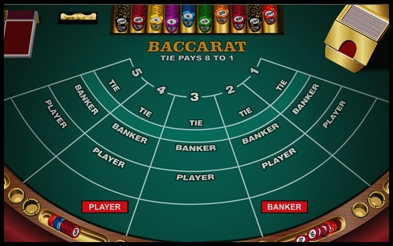 Chiến lược chơi baccarat chắc chắn ăn tiền